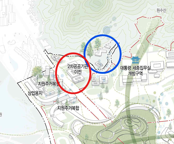 총리 공관 아래 2차 공공기관은?