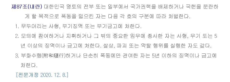 형법 제87조(내란) 조문 (사진출처 : 법제처)