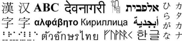 문자는 문명을 기록, 보존, 전승하는 가장 효과적인 수단이다 (이미지출처 : 나무위키)